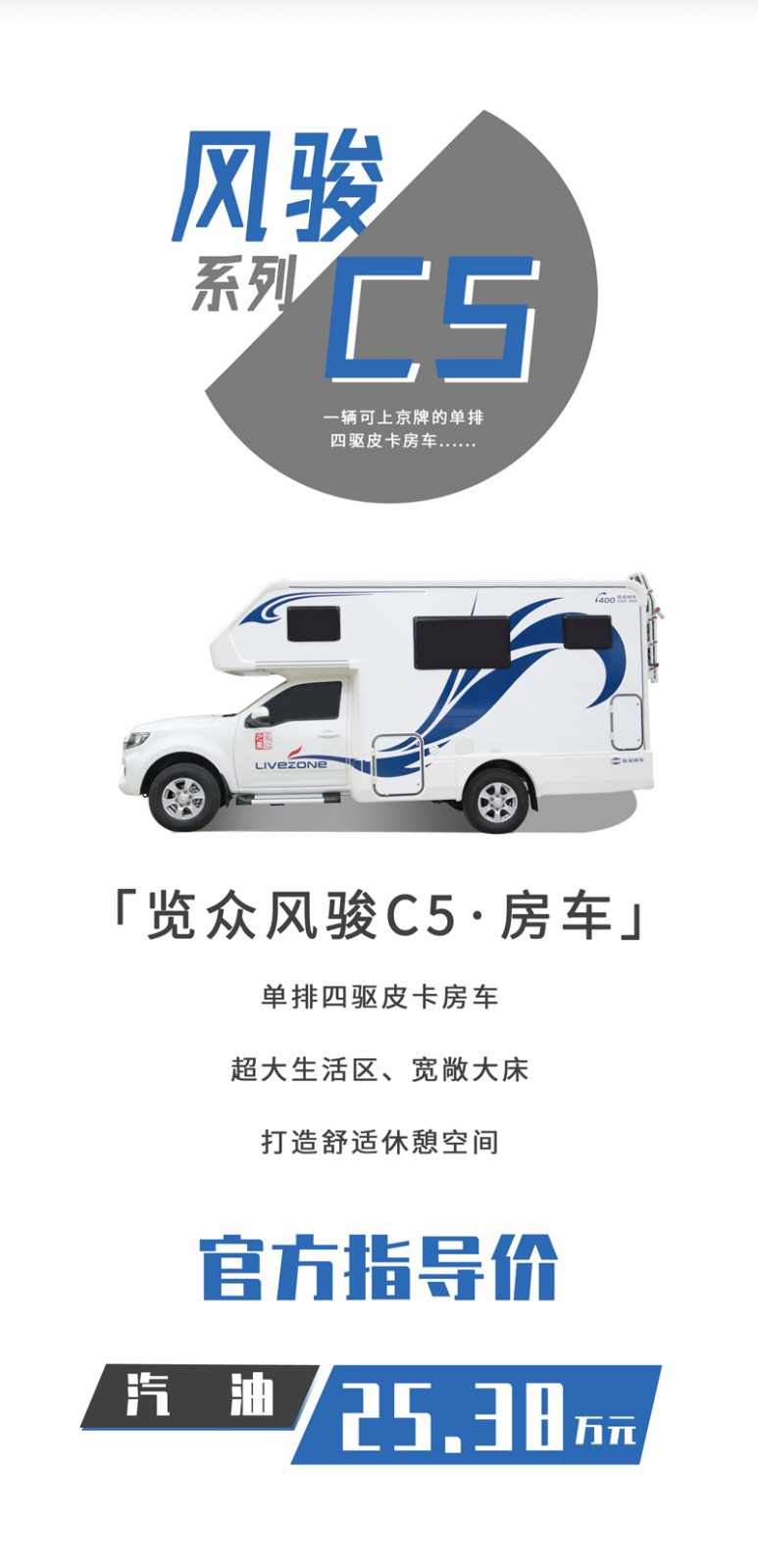 這樣的汽油四驅(qū)房車，還能上京牌