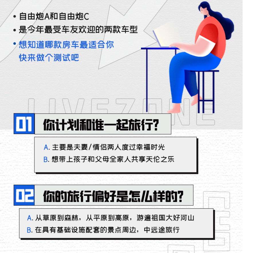 自由炮A or 自由炮C，你選哪一款？