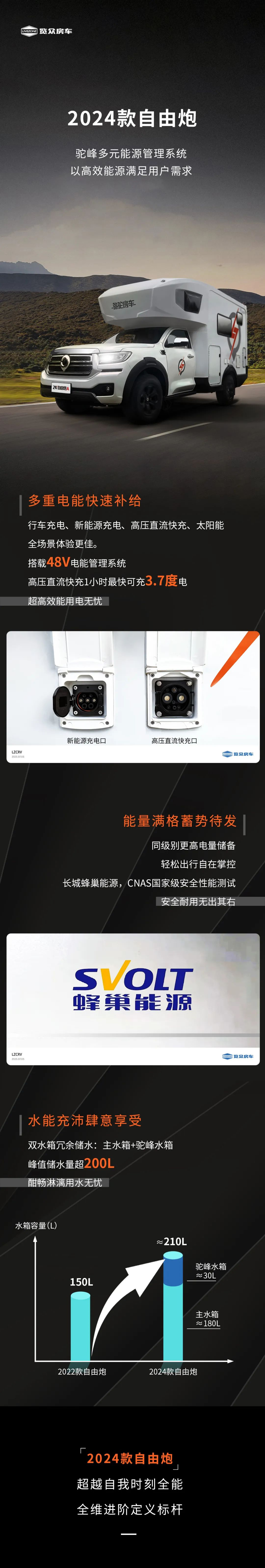 2024款自由炮-水電能源，全面升級